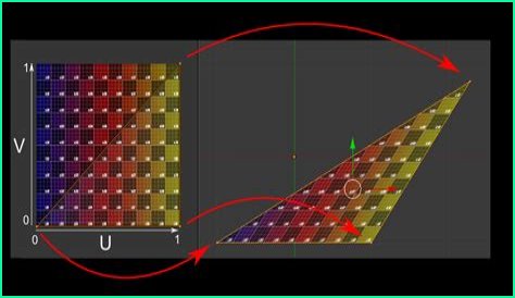 What is a texture in OpenGL?